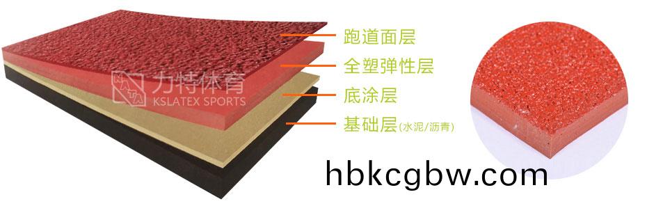 全塑(su)型自結紋(wen)塑(su)膠跑道材料(liao)