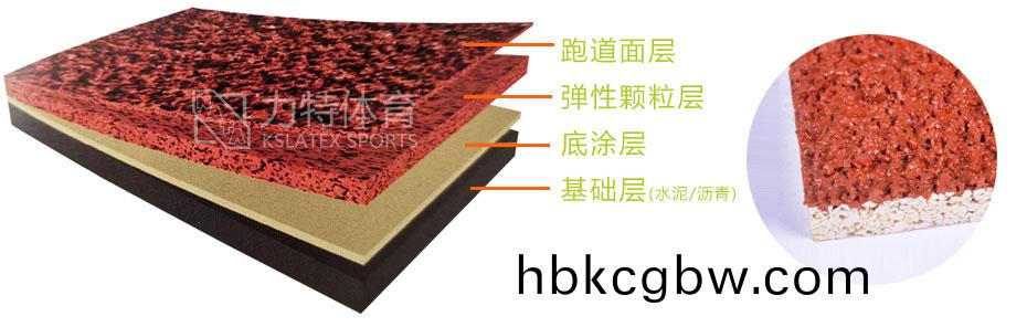 透(tou)氣(qi)型塑膠(jiao)跑道係(xi)列