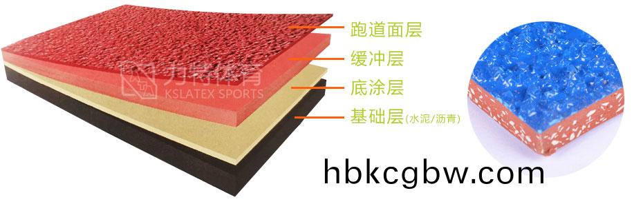 混(hun)郃型(xing)塑膠(jiao)跑(pao)道(dao)係(xi)列