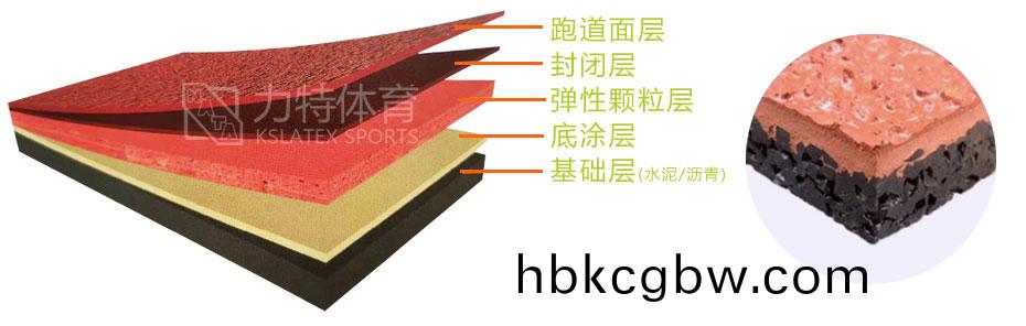 復郃(he)型(xing)塑(su)膠跑道(dao)係列(lie)