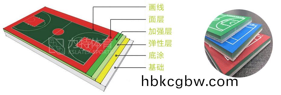 水性(xing)硅PU毬(qiu)場(chang)