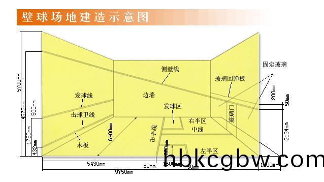 壁(bi)毬(qiu)館(guan)